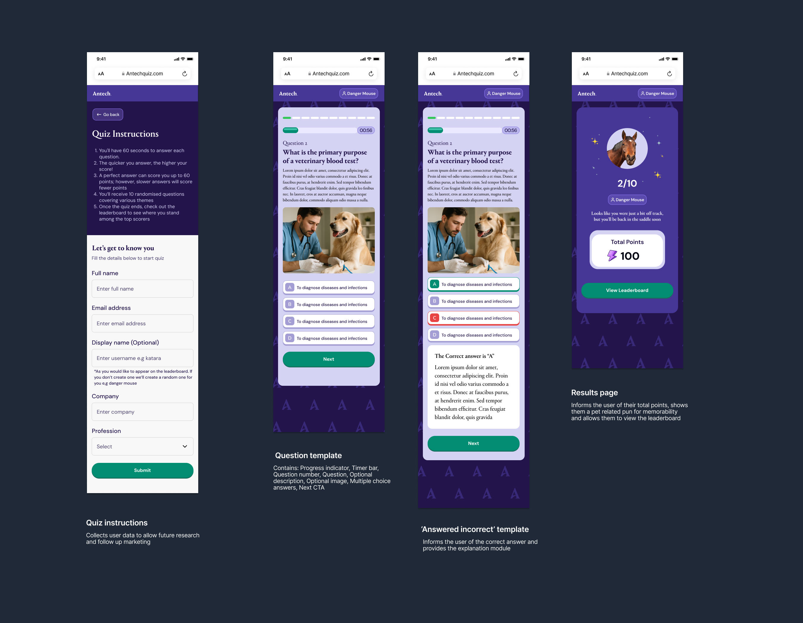 Antech quiz mobile flow